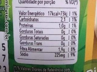 Palmitos de Açaí Premium Direto do Produtor