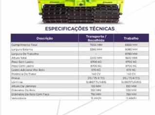 Rolo Faca Green 9000 - Eficiente e Durável