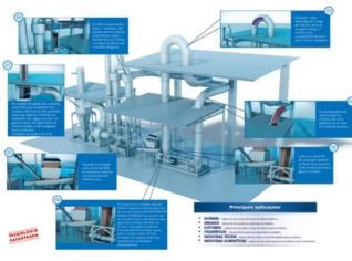 Secador de Lodo Industrial Econômico e Compacto