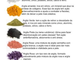 Argilas Naturais para Tratamento de Pele