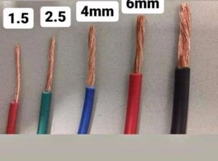Cabos Elétricos Flexíveis de Cobre – ACM Distribuidora