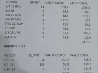 Lote de Cossinetes e Machos - Preço Abaixo do Custo