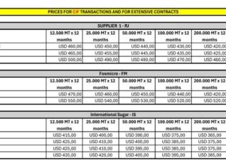 Açúcar IC-45 a venda em Barretos - SP