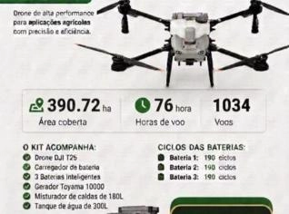 Drone DJI T25 - Pulverização em Lapa, PR