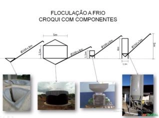 Floculação a Frio para Alimentação Animal