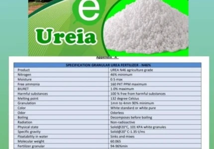 Fertilizante Ureia 46%