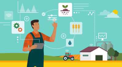 3 conceitos da agricultura moderna que você precisa conhecer