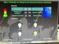 Sistema de Controle de Temperatura / Umidade - Sentinela