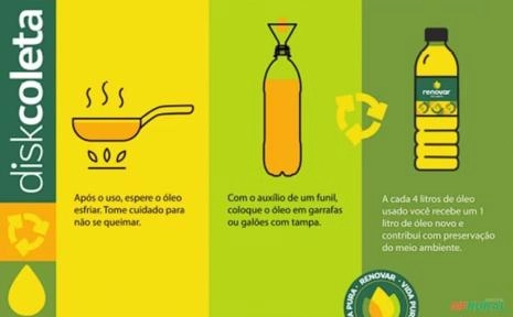 Compramos Borra de Óleo em Grandes Quantidades Imagem Compramos Borra de Óleo em Grandes Quantidades