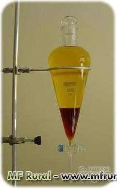 Compramos Glicerina Bruta Imagem Compramos Glicerina Bruta