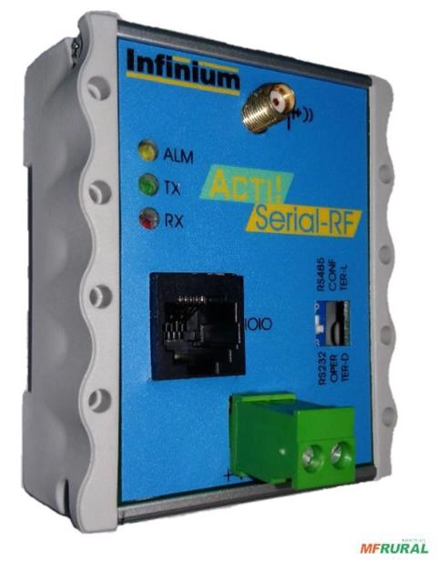 Módulo ACTI - RM-X1 Imagem Módulo ACTI - RM-X1
