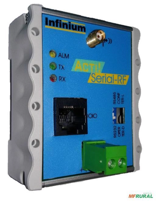 Módulo ACTI - RM-X1 Imagem Módulo ACTI - RM-X1