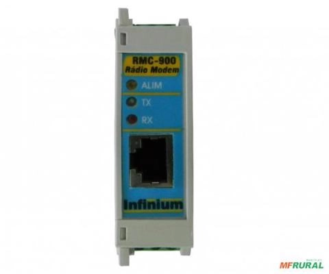 Imagem Rádio Modem Compacto RMC-900 Imagem Rádio Modem Compacto RMC-900