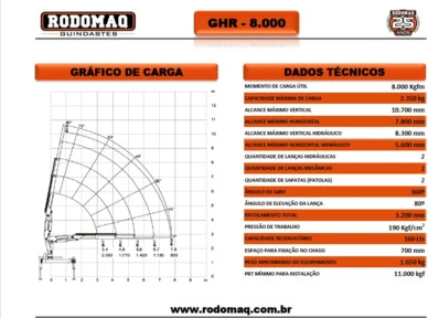 Gindaste Munck 8T - Guindauto