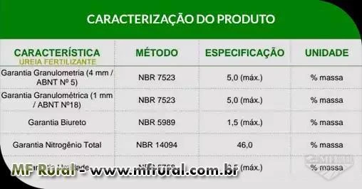 Uréia Fertilizante Petrobras