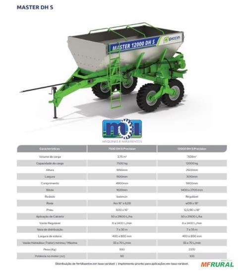 Imagem DISTRIBUIDOR MASTER 12000 Imagem DISTRIBUIDOR MASTER 12000