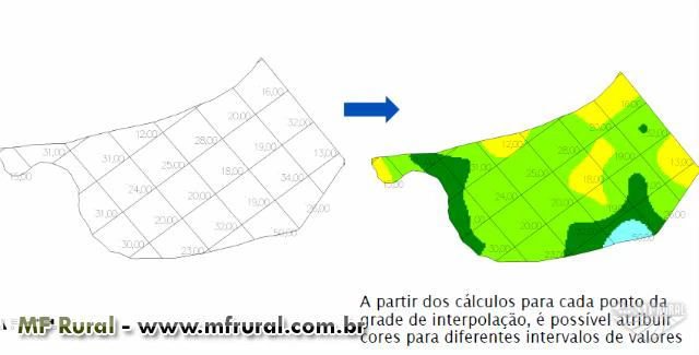 Amostragem de solo georreferenciada