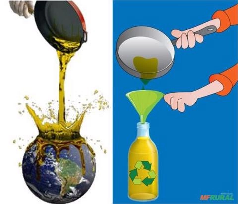 COMPRO ÓLEO DE FRITURA USADO Imagem COMPRO ÓLEO DE FRITURA USADO