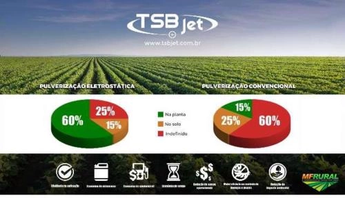 Imagem Pulverizador Eletrostático | TSB Jet Imagem Pulverizador Eletrostático | TSB Jet