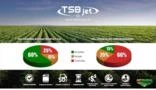 Pulverizador Eletrostático | TSB Jet Imagem Pulverizador Eletrostático | TSB Jet