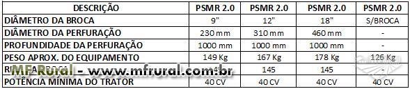 Imagem Perfurador de Solo para trator Imagem Perfurador de Solo para trator