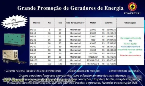 Geradores de Energia Diesel