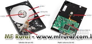 Imagem Sucata de informatica/eletrônica. Imagem Sucata de informatica/eletrônica.