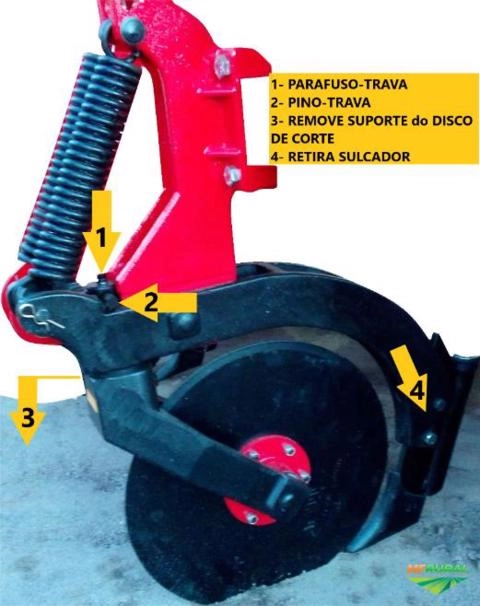 Imagem Plantadeira e Adubadeira Hidráulica Imagem Plantadeira e Adubadeira Hidráulica