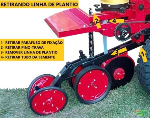 Imagem Plantadeira e Adubadeira Hidráulica Imagem Plantadeira e Adubadeira Hidráulica