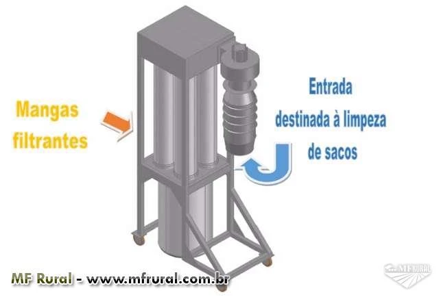 Locação de Batedor de sacos