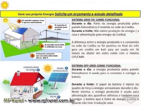 Kit Solar Energia Fotovoltaica Gerando 1,75kwp + Inversor