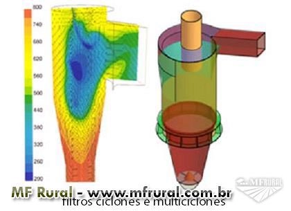Imagem SOLUÇÕES EM ENGENHARIA (Térmica - Elétrica - Automação) Imagem SOLUÇÕES EM ENGENHARIA (Térmica - Elétrica - Automação)