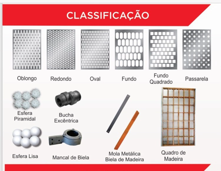 Peneiras / Chapas Perfuradas Imagem Peneiras / Chapas Perfuradas