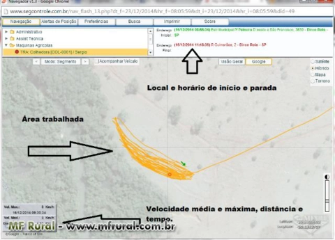 Imagem Rastreador e Monitoramento para Agricultura Imagem Rastreador e Monitoramento para Agricultura