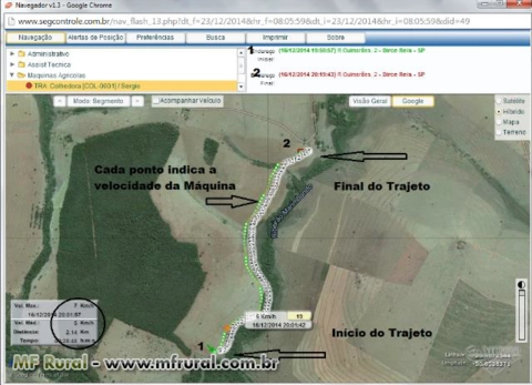 Imagem Rastreador e Monitoramento para Agricultura Imagem Rastreador e Monitoramento para Agricultura
