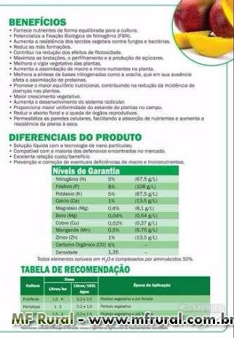 Imagem Adubo Foliar Imagem Adubo Foliar