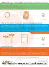 Kit para Geração de Energia Elétrica por placas solares