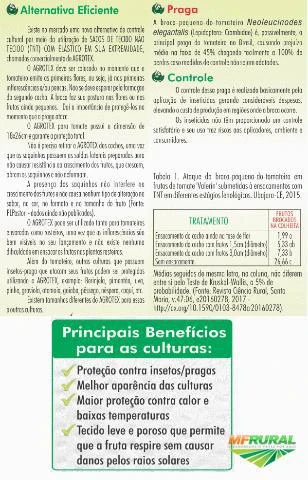 Saquinhos Agrotêxtil Tnt Para Proteção De Frutas - 1.000 Und