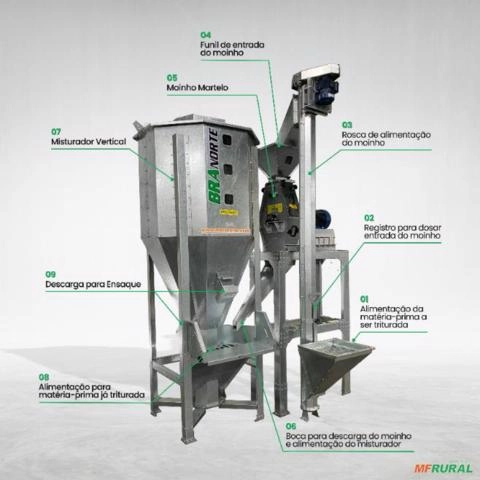 Imagem Fábrica de Ração Compacta 01 - 1000kg/h (Bovinos, Suínos e Aves) Imagem Fábrica de Ração Compacta 01 - 1000kg/h (Bovinos, Suínos e Aves)
