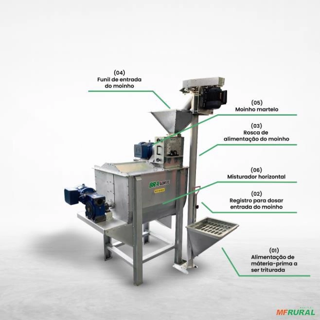 Fábrica de Ração Master 01 - 750kg/h Imagem Fábrica de Ração Master 01 - 750kg/h