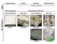 Geologia de Pesquisa, Mineração, Pedreiras, Sondagens e Perfurações