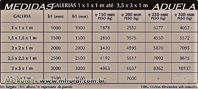 FORMAS METALICAS PARA COCHOS DE CONCRETO