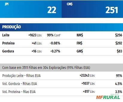 Imagem Sêmen GLYNN VALENTINO MARCIN Imagem Sêmen GLYNN VALENTINO MARCIN