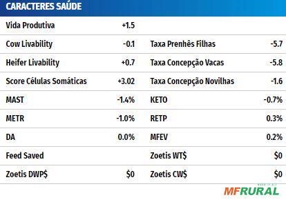 Imagem Sêmen GLYNN VALENTINO MARCIN Imagem Sêmen GLYNN VALENTINO MARCIN