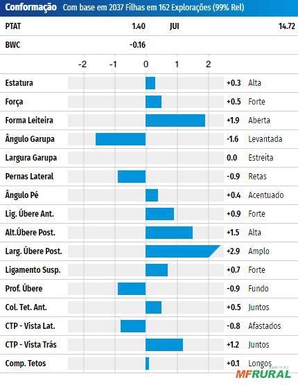 Imagem Sêmen GLYNN VALENTINO MARCIN Imagem Sêmen GLYNN VALENTINO MARCIN