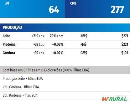 Imagem Sêmen JX CO-OP COMBAT {4} (Sexado) Imagem Sêmen JX CO-OP COMBAT {4} (Sexado)