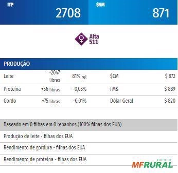 Imagem Sêmen  SEKITA ATHOS 70754 ALPHABET Imagem Sêmen  SEKITA ATHOS 70754 ALPHABET