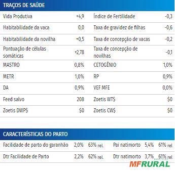 Imagem Sêmen  SEKITA ATHOS 70754 ALPHABET Imagem Sêmen  SEKITA ATHOS 70754 ALPHABET