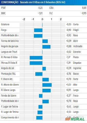 Imagem Sêmen  SEKITA ATHOS 70754 ALPHABET Imagem Sêmen  SEKITA ATHOS 70754 ALPHABET