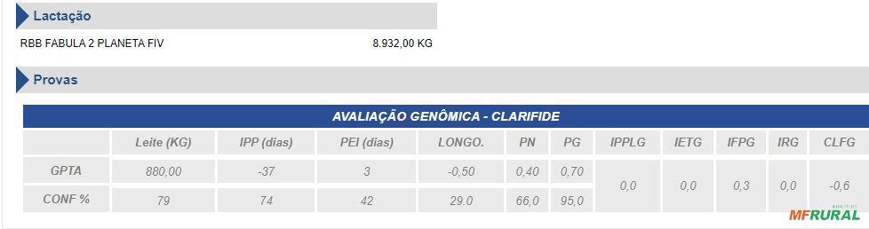 Imagem Sêmen Espartano Gopro Fabula Guima Imagem Sêmen Espartano Gopro Fabula Guima